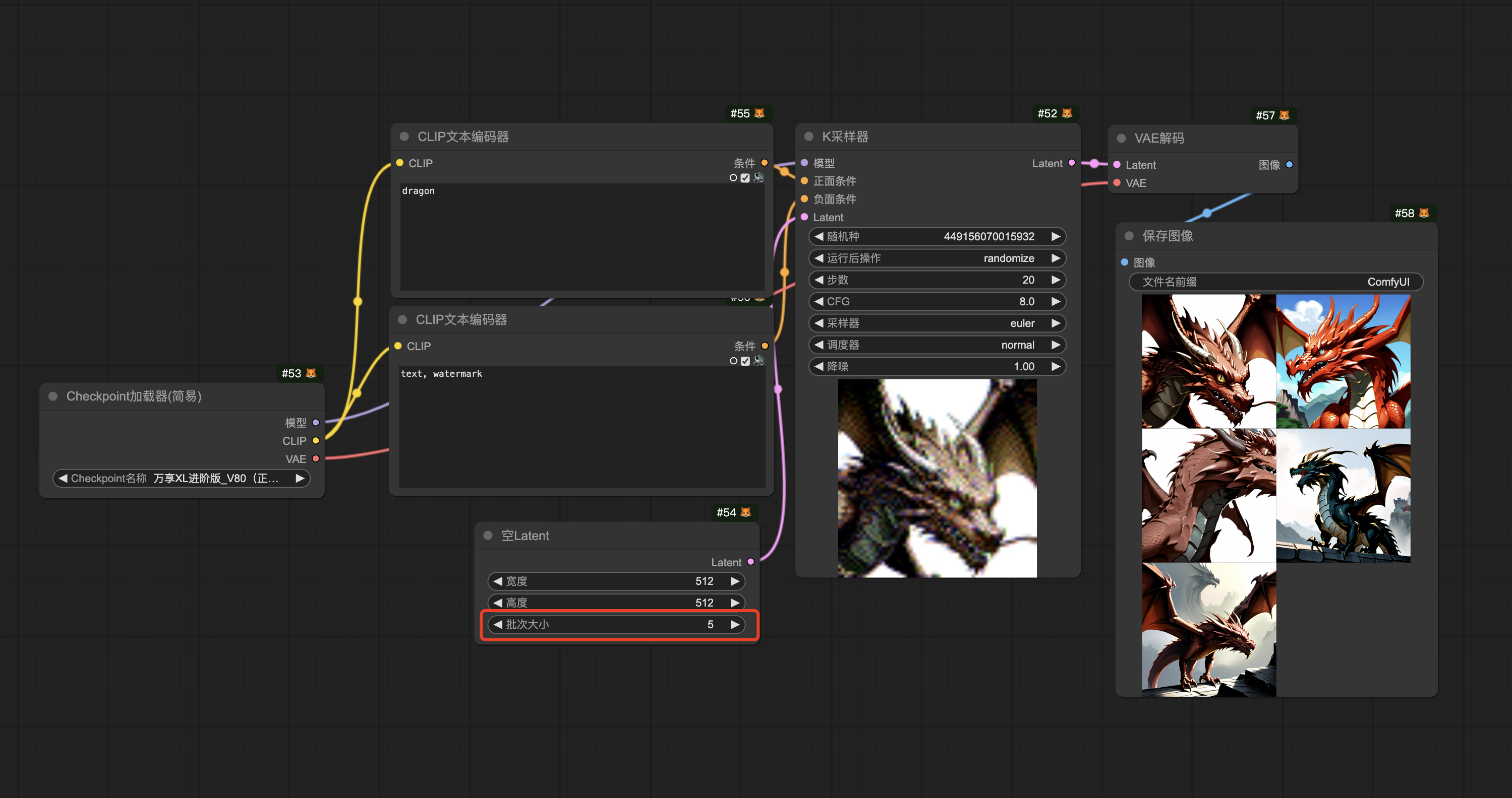 核心节点解析｜Latent大法——打开图生图的神奇钥匙！