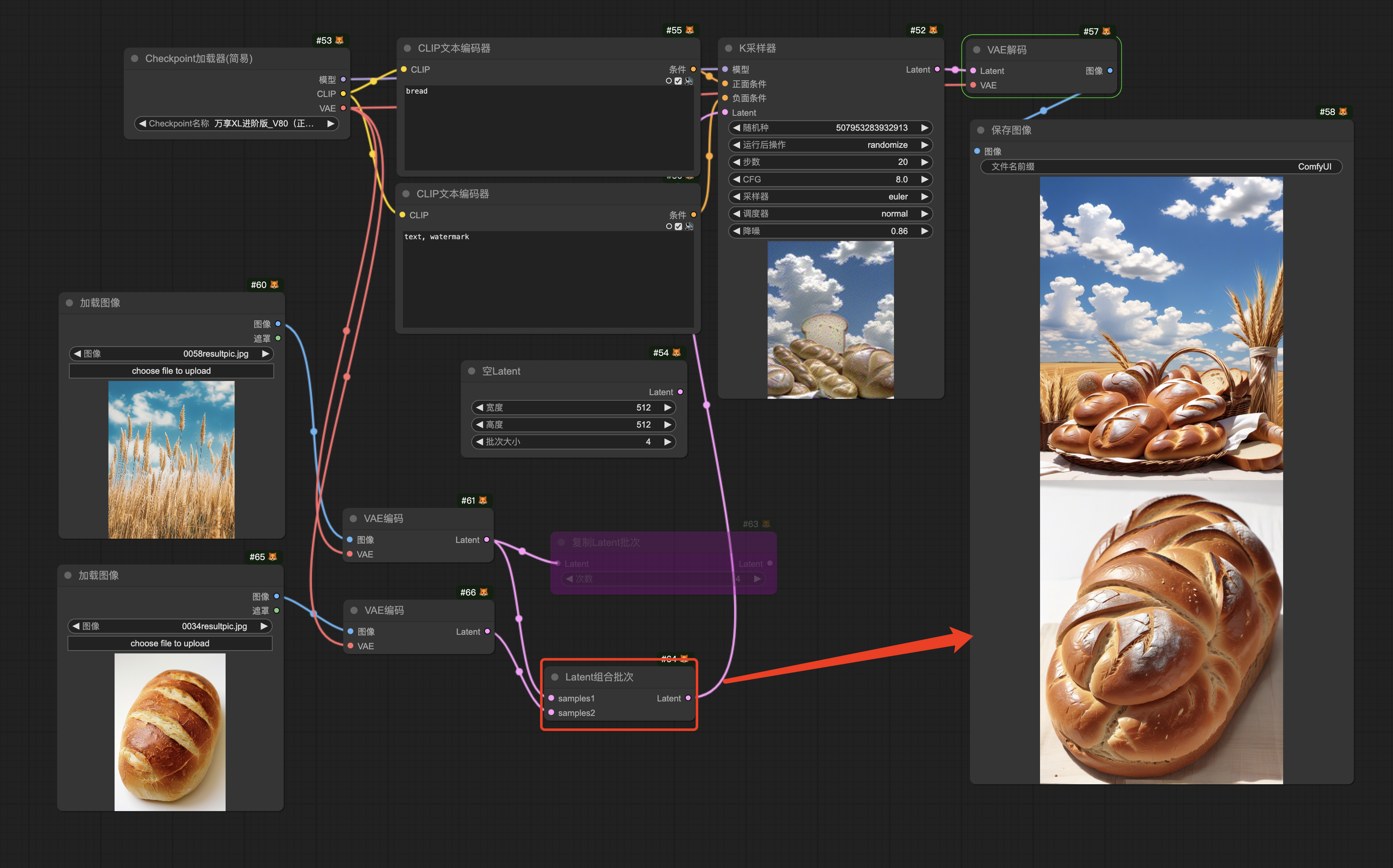 核心节点解析｜Latent大法——打开图生图的神奇钥匙！