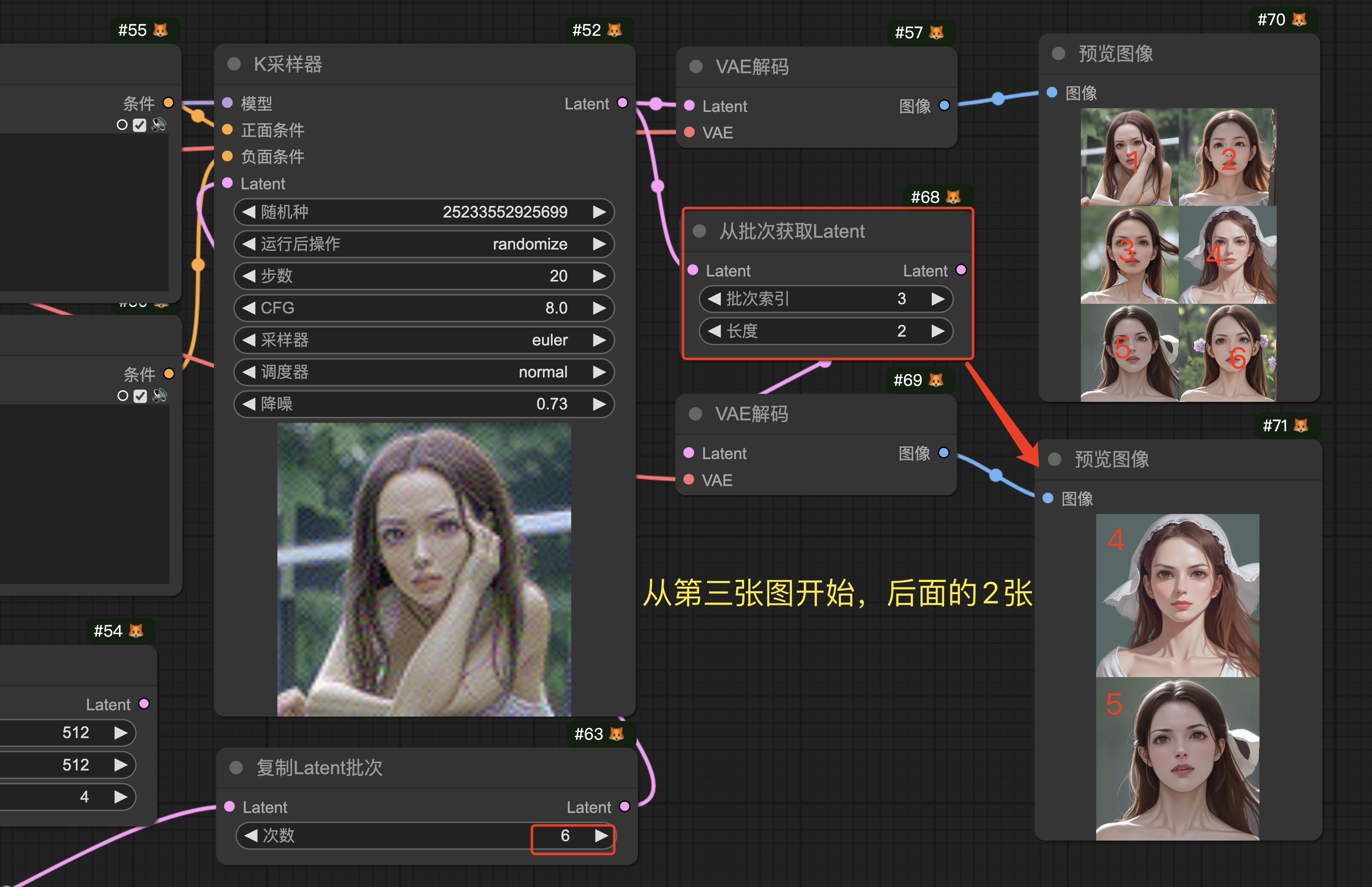 核心节点解析｜Latent大法——打开图生图的神奇钥匙！