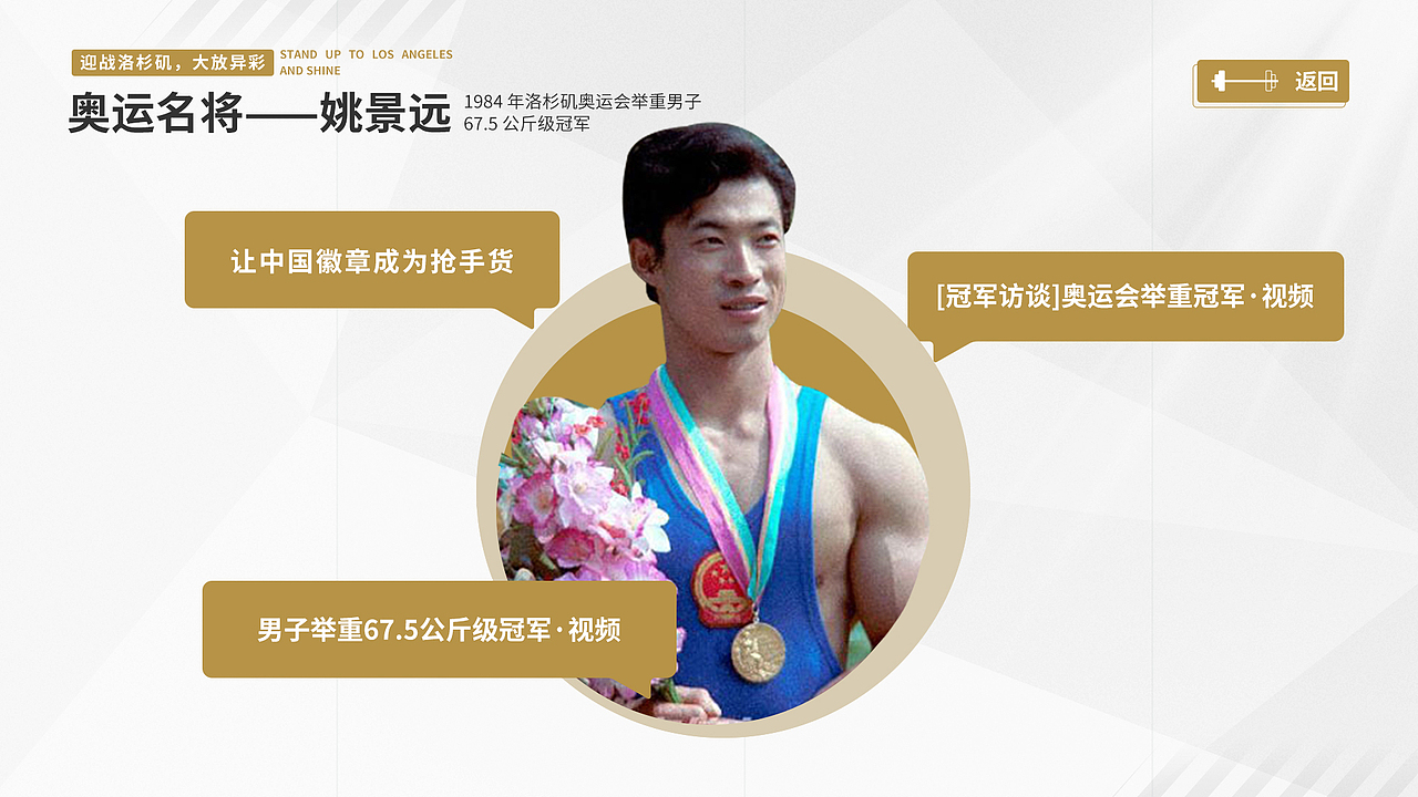 博物馆与展馆大屏设计 | 数据可视化