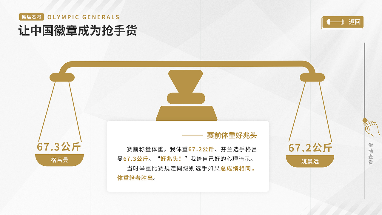 博物馆与展馆大屏设计 | 数据可视化