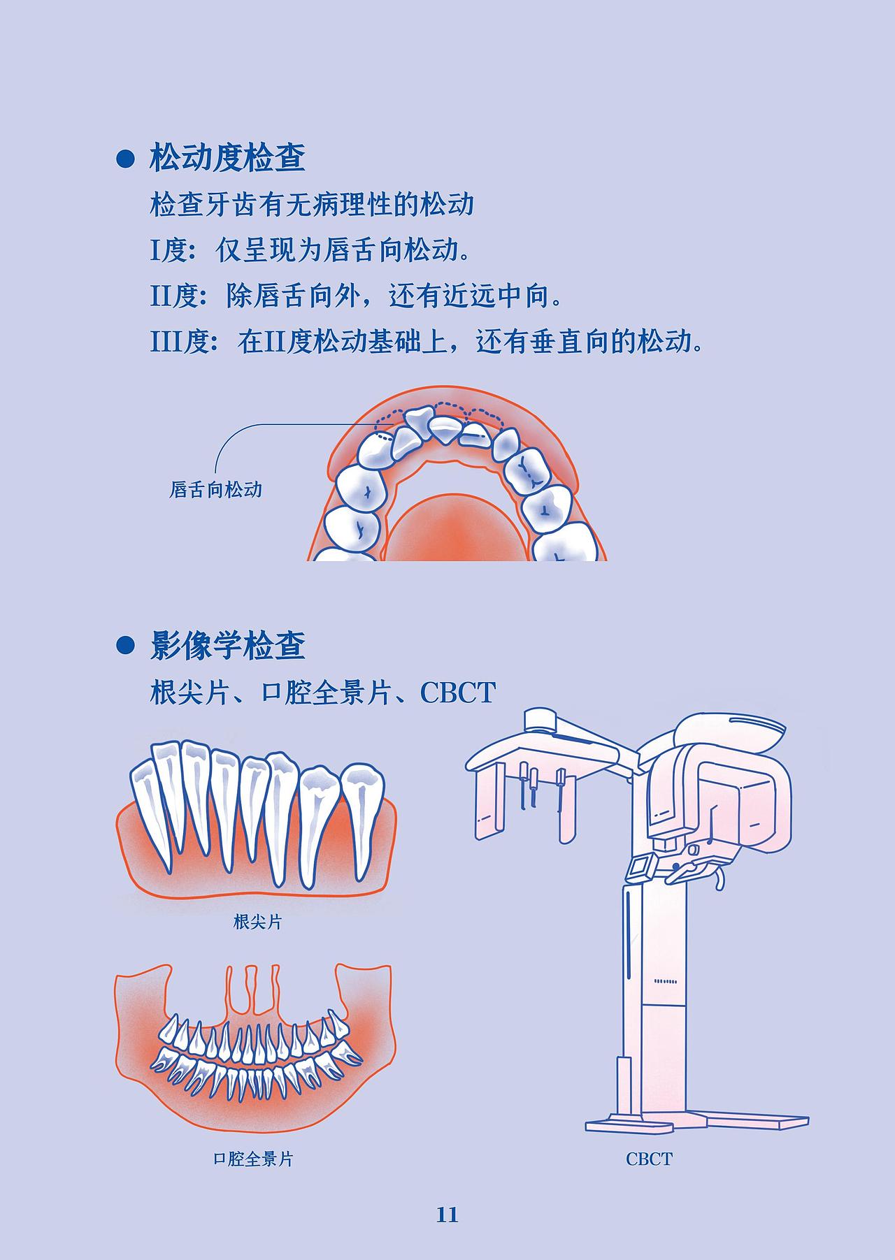 南方医院-牙周炎科普插画手册（图ZMzc3NjY2NTI4） - 书籍/画册 - 站酷设计师x大宝x原创素材 - 站酷ZCOOL