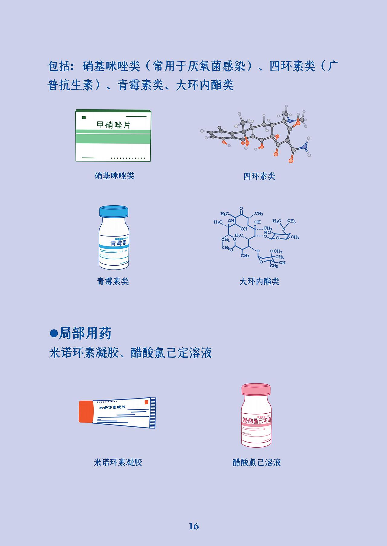 南方医院-牙周炎科普插画手册（图ZMzc3NjY2NTQ4） - 书籍/画册 - 站酷设计师x大宝x原创素材 - 站酷ZCOOL
