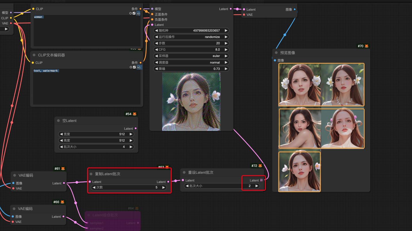 核心节点解析｜Latent大法——打开图生图的神奇钥匙！