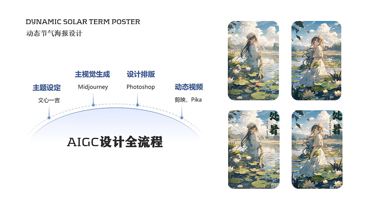 AIGC作品集（图ZMzc3Njg1MTc2） - AI作品 - 站酷设计师一只小炸毛呀原创素材 - 站酷ZCOOL