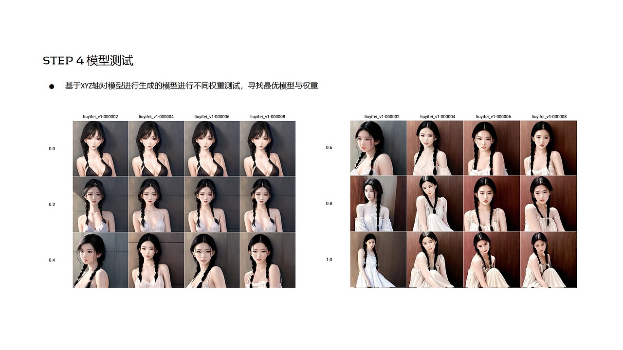 AIGC作品集（图ZMzc3Njg1MjMy） - AI作品 - 站酷设计师一只小炸毛呀原创素材 - 站酷ZCOOL