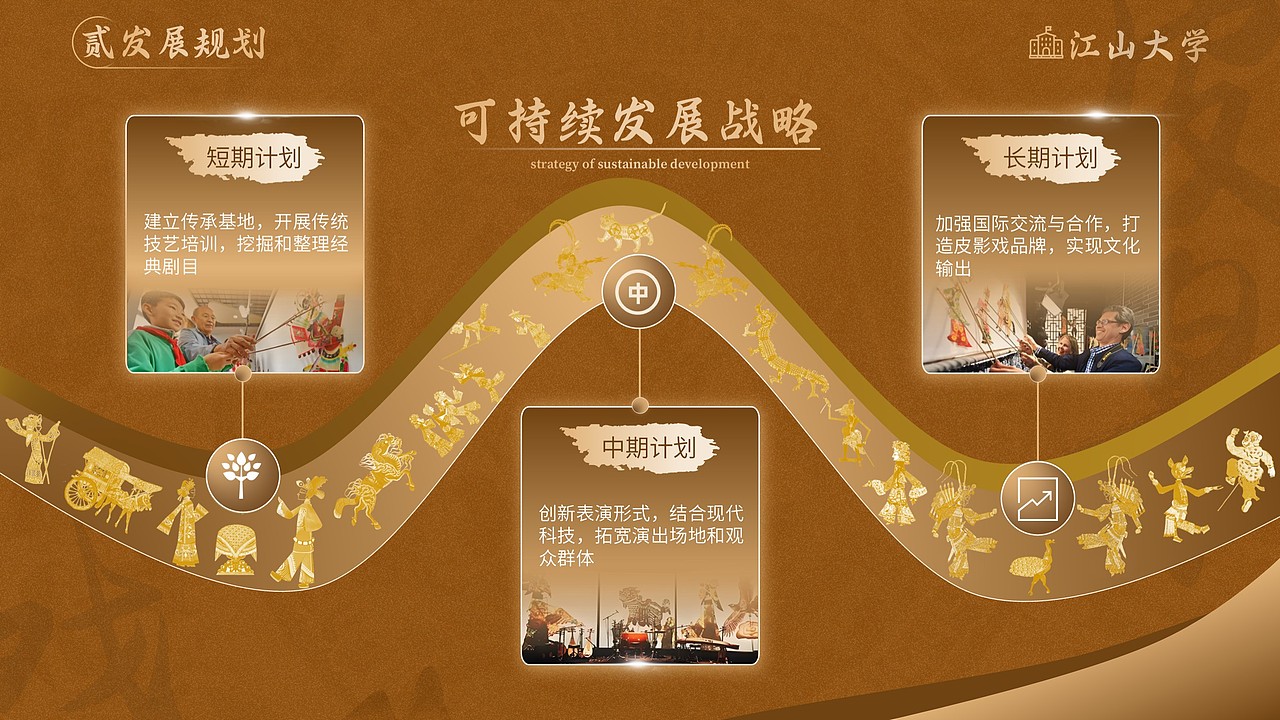 国金非遗创赛,互联网创赛ppt案例,ppt制作与美化设计