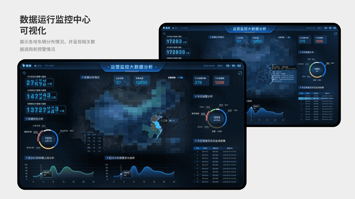 可视化大屏动效设计