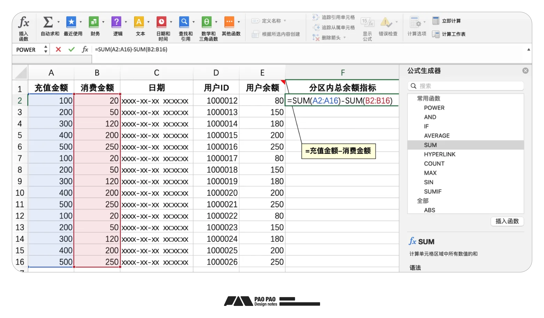 数据加工+案例演示【用户行为分析】分析篇（图ZMTQ5MTcyNjQ=） - 教程 - 站酷设计师泡泡_PAO原创素材 - 站酷ZCOOL
