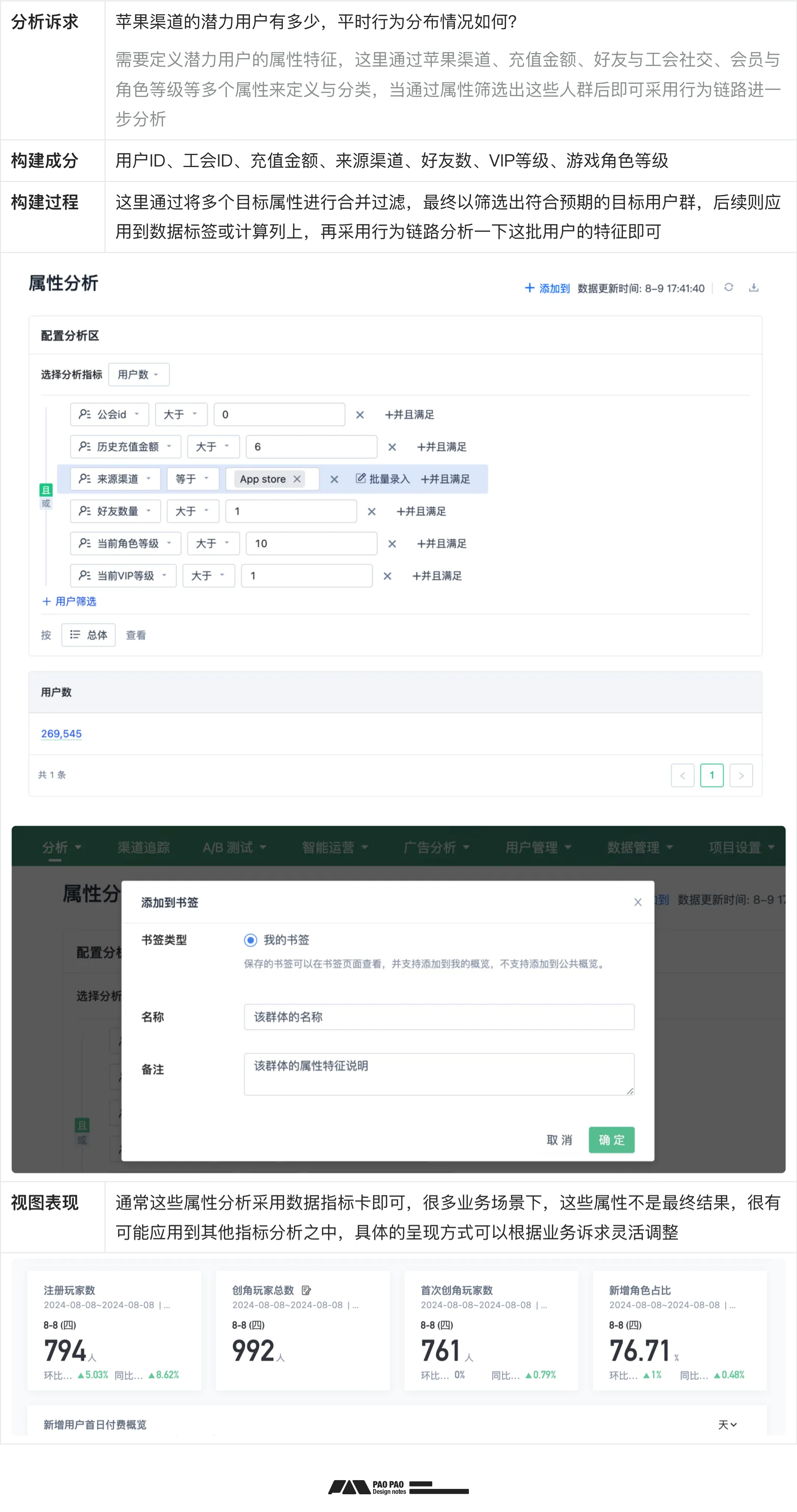 数据加工+案例演示【用户行为分析】分析篇（图ZMTQ5MTcyOTI=） - 教程 - 站酷设计师泡泡_PAO原创素材 - 站酷ZCOOL
