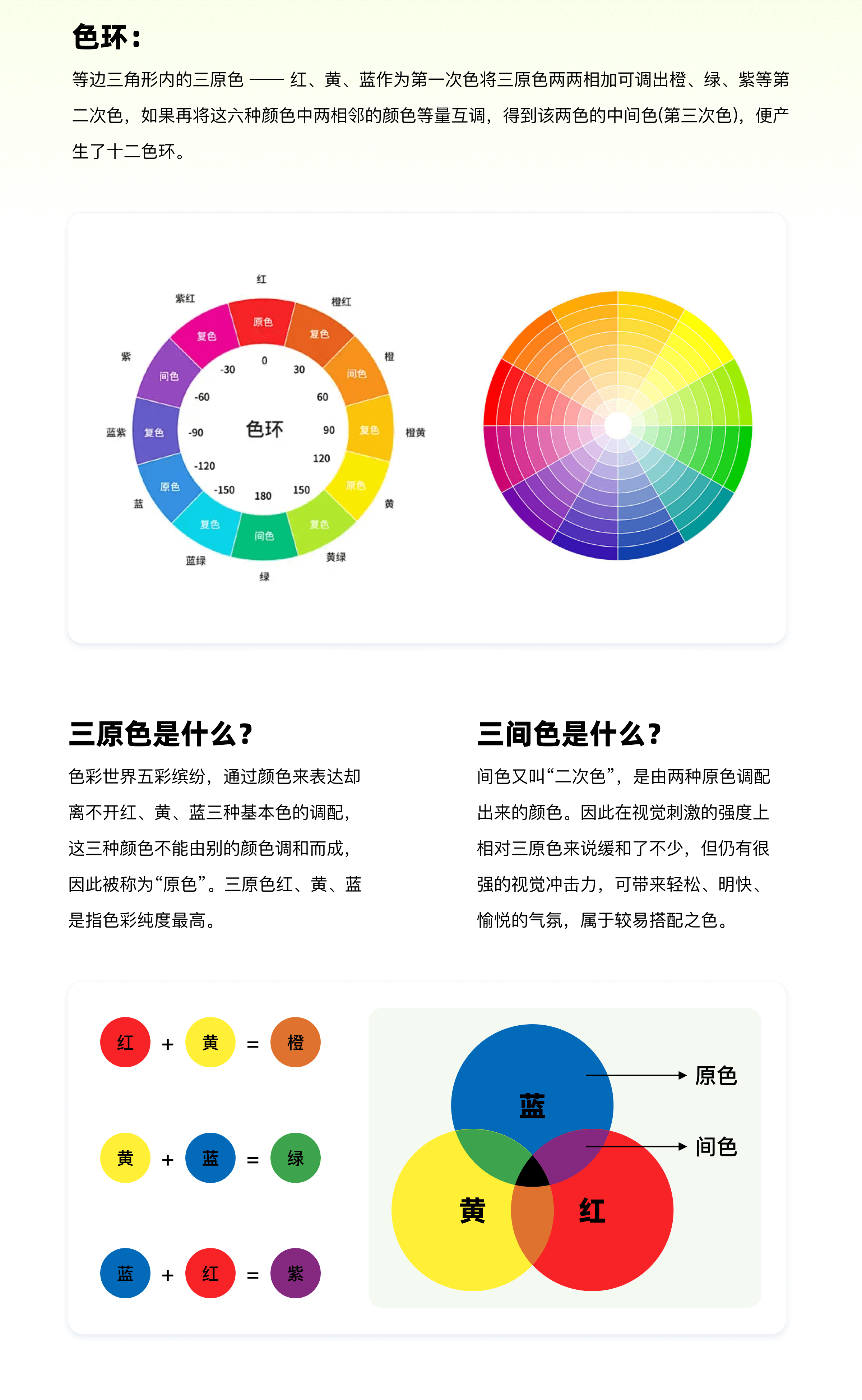 包装设计最全知识，看这一篇就学会了！（图ZMTQ5MTc3NDA=） - 教程 - 站酷设计师挠秃了头设计原创素材 - 站酷ZCOOL