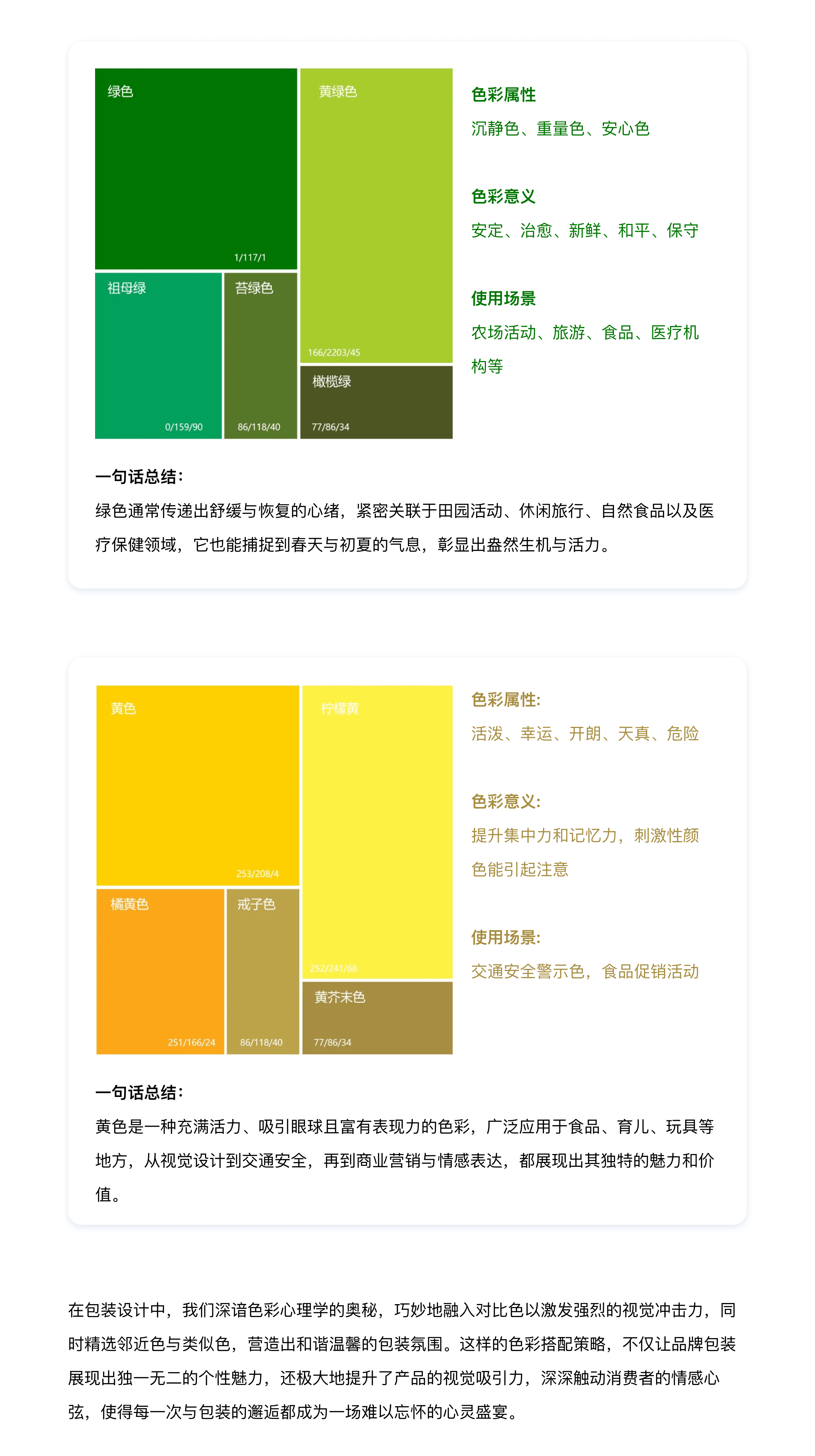 包装设计最全知识，看这一篇就学会了！（图ZMTQ5MTc3NTI=） - 教程 - 站酷设计师挠秃了头设计原创素材 - 站酷ZCOOL