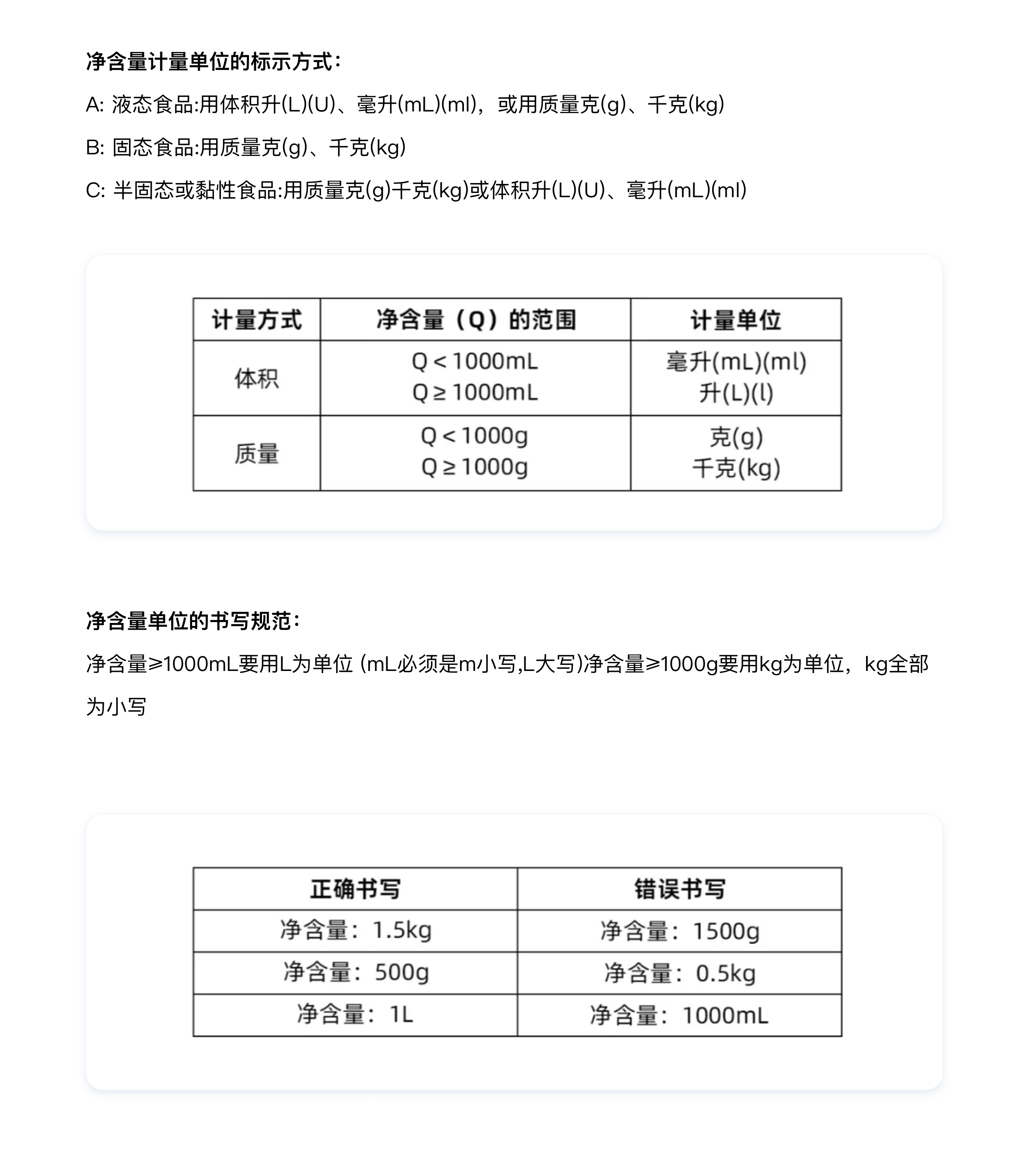 包装设计最全知识，看这一篇就学会了！（图ZMTQ5MTc4NzI=） - 教程 - 站酷设计师挠秃了头设计原创素材 - 站酷ZCOOL