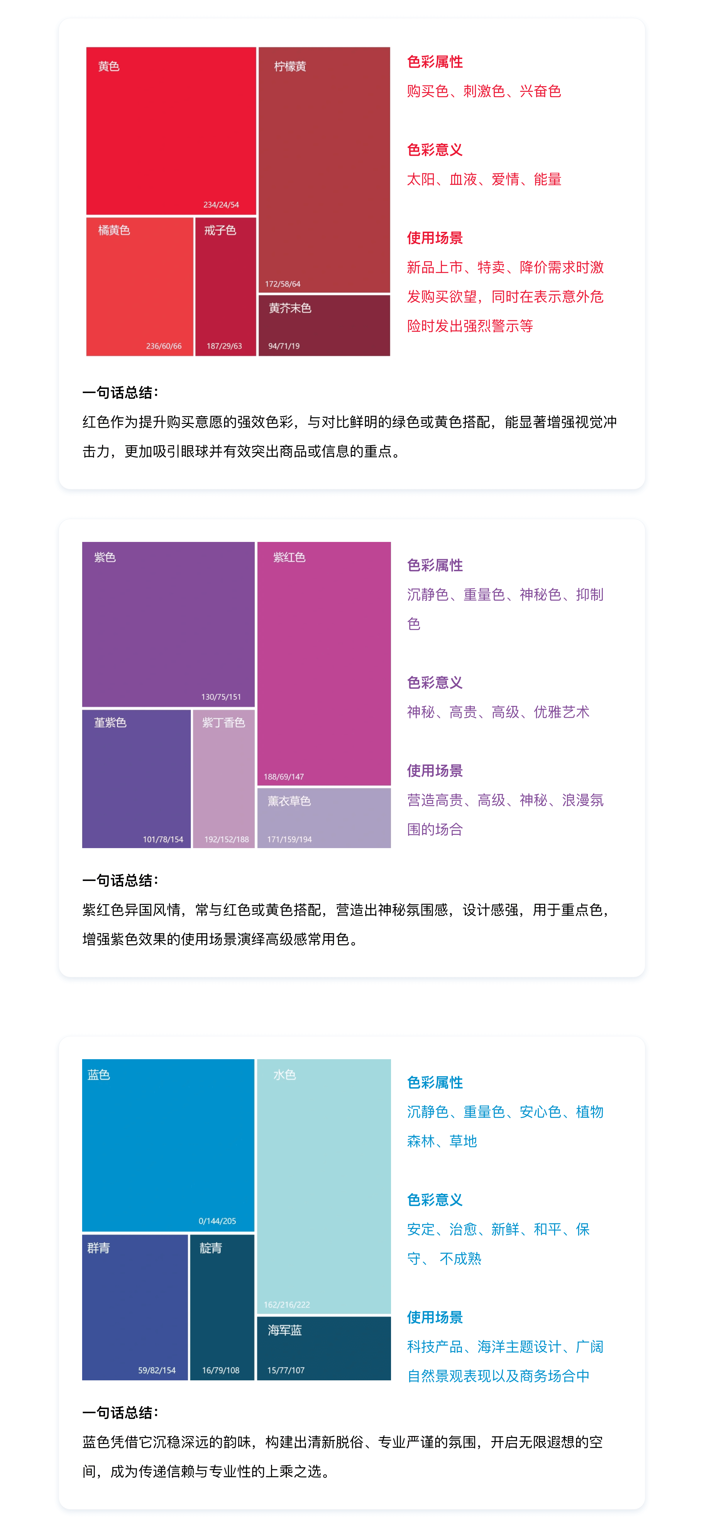 包装设计最全知识，看这一篇就学会了！（图ZMTQ5MTc3NDg=） - 教程 - 站酷设计师挠秃了头设计原创素材 - 站酷ZCOOL