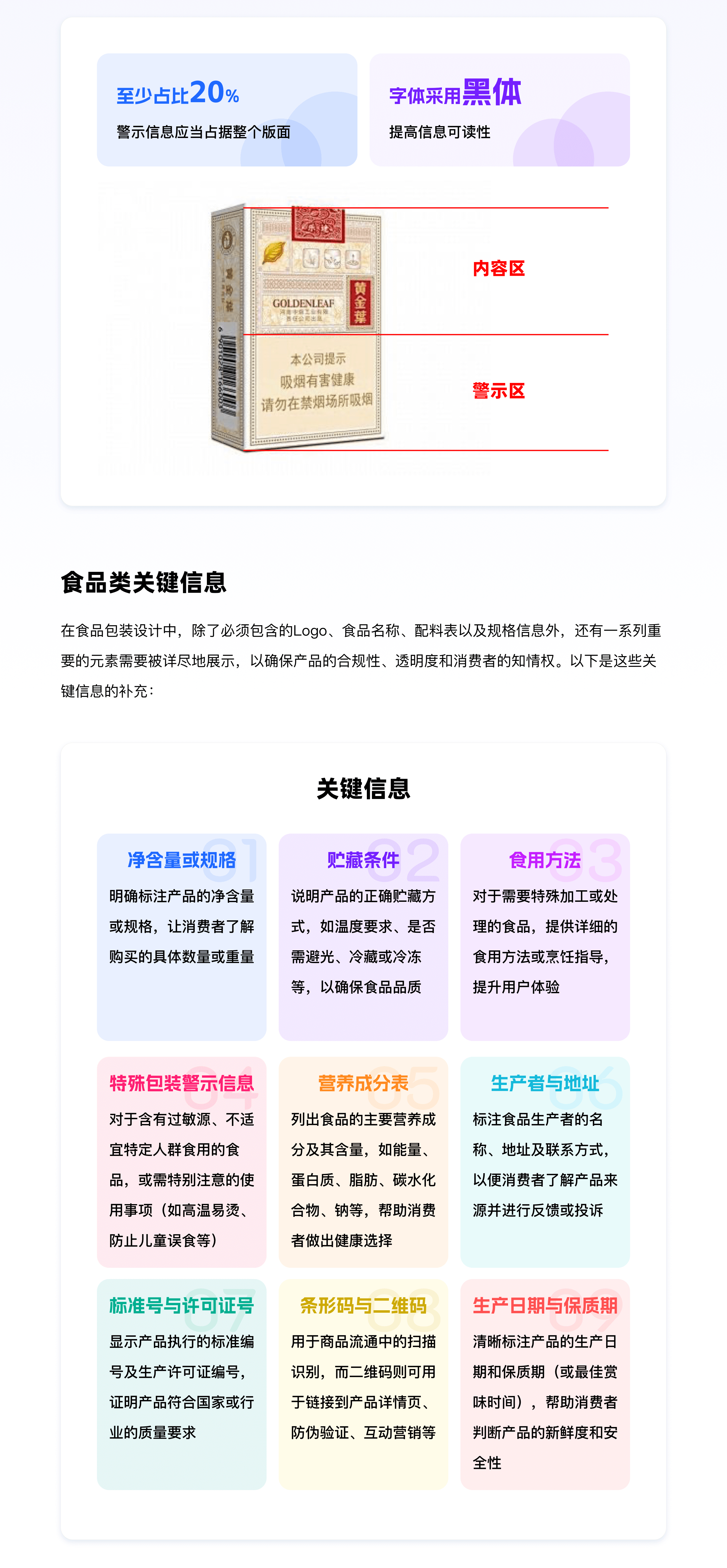 包装设计最全知识，看这一篇就学会了！（图ZMTQ5MTc4NjQ=） - 教程 - 站酷设计师挠秃了头设计原创素材 - 站酷ZCOOL