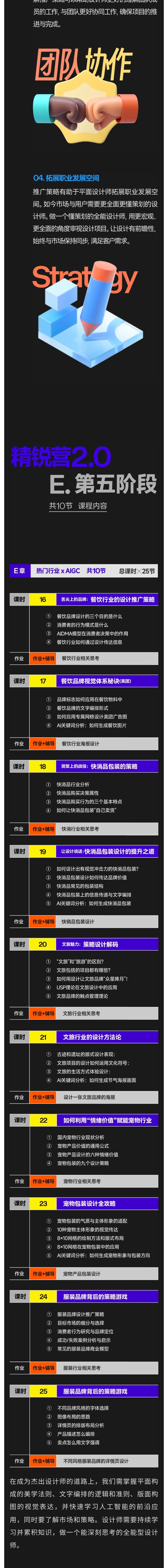 平面设计的ABCD（图ZMTQ5MTgwMDQ=） - 教程 - 站酷设计师研习设K先生原创素材 - 站酷ZCOOL