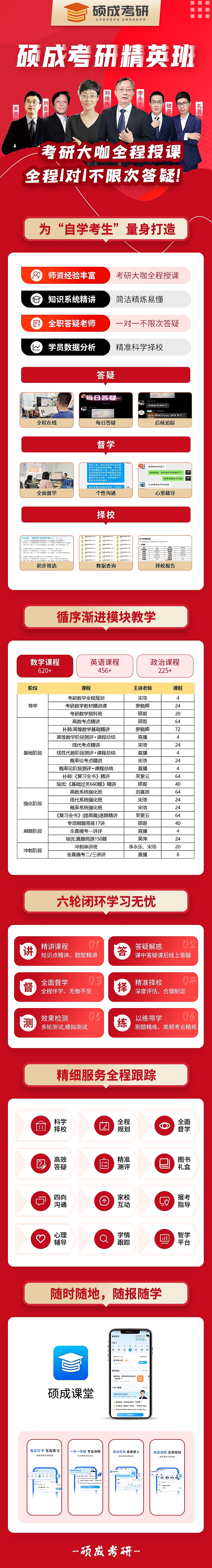 教育类落地页（图ZMzc3NzE3MTIw） - APP界面 - 站酷设计师LY026原创素材 - 站酷ZCOOL