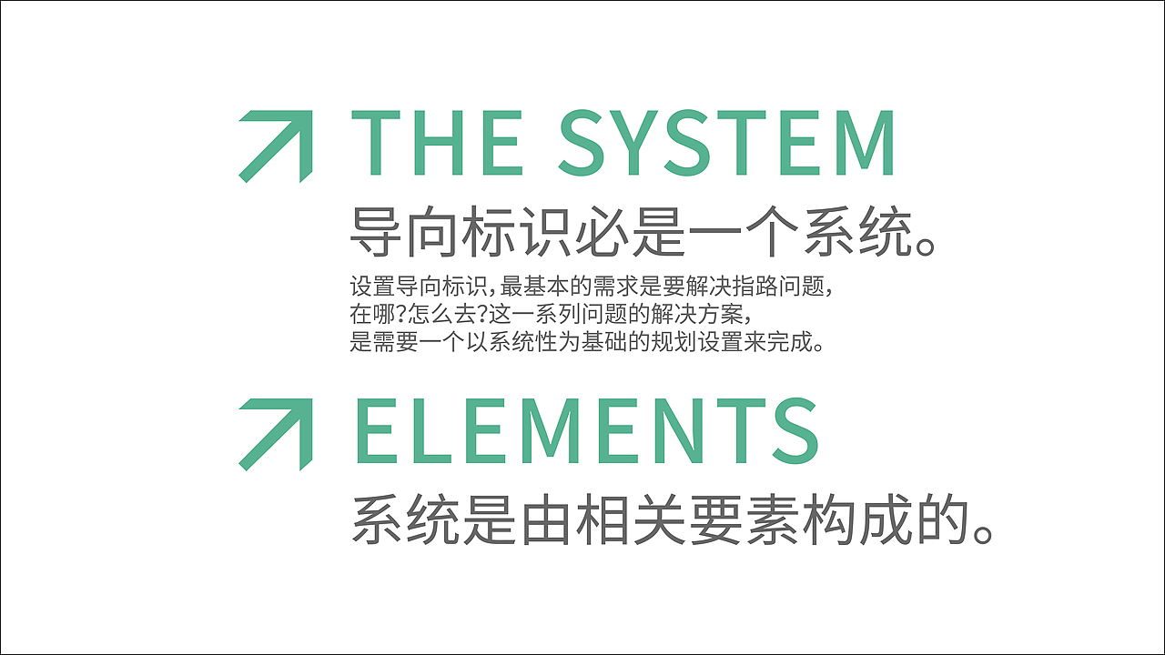 永善县人民医院导视系统设计