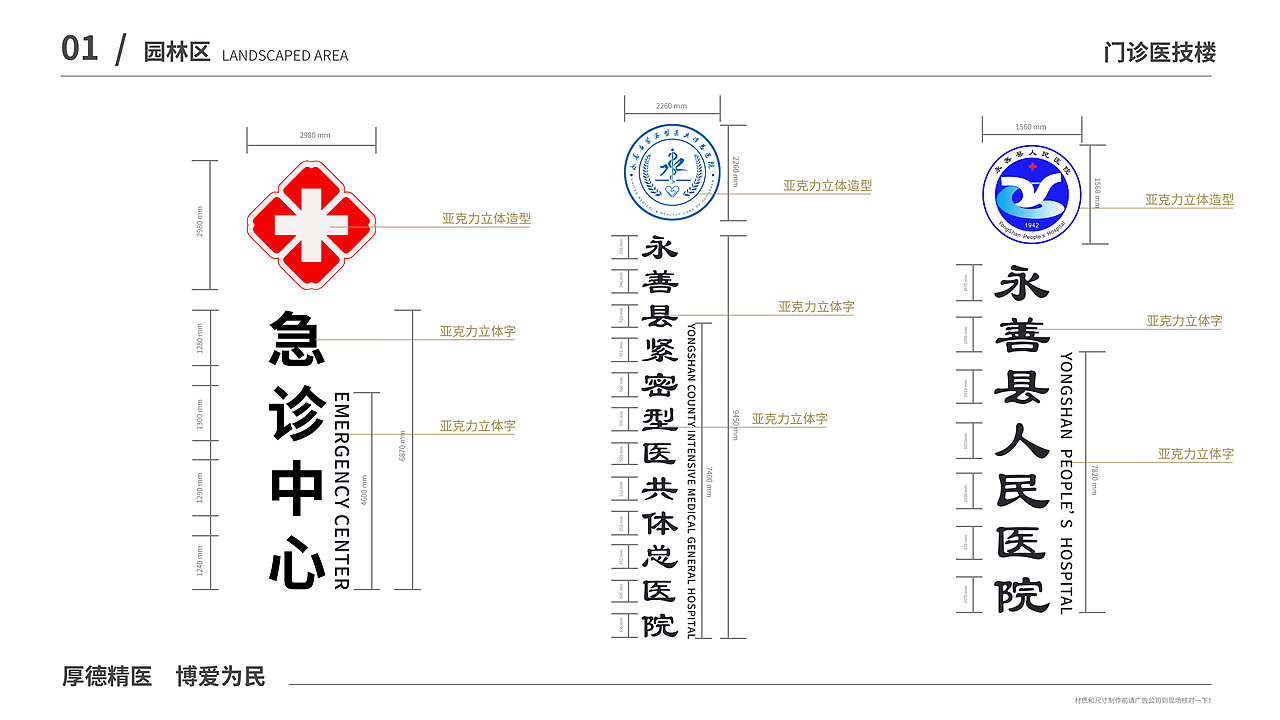 永善县人民医院导视系统设计