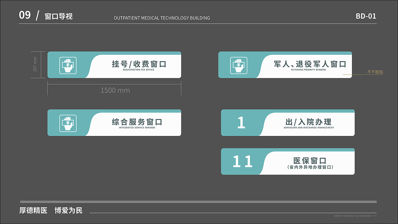 永善县人民医院导视系统设计