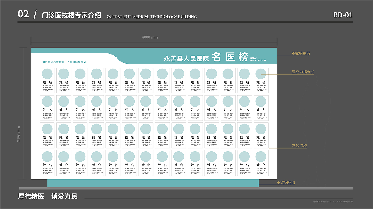 永善县人民医院导视系统设计