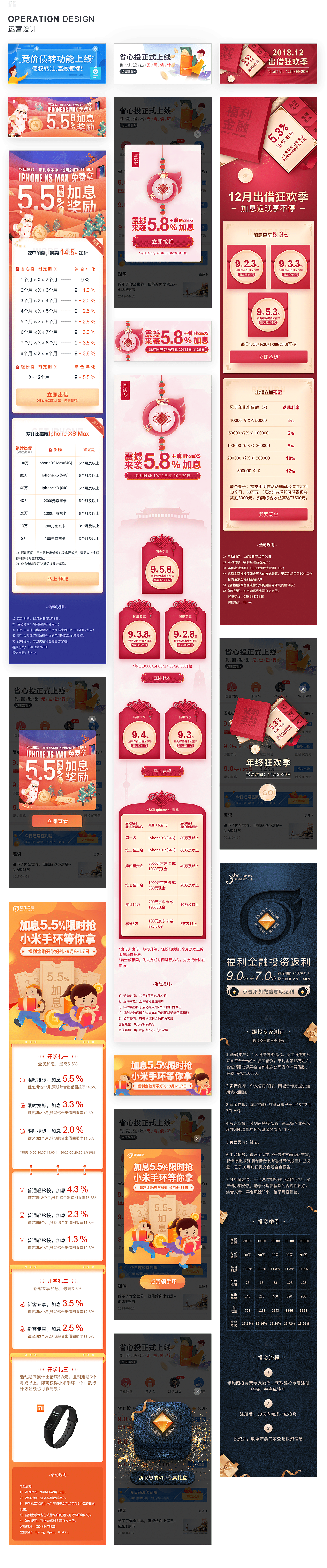 福利金融 3.0