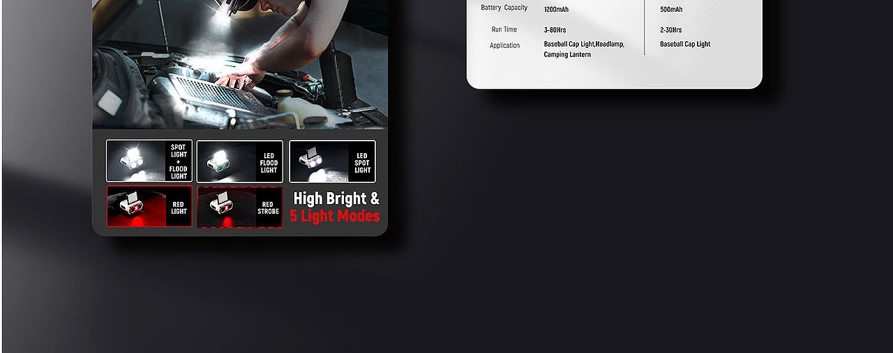 2023亚马逊作品分享-运动感应灯类