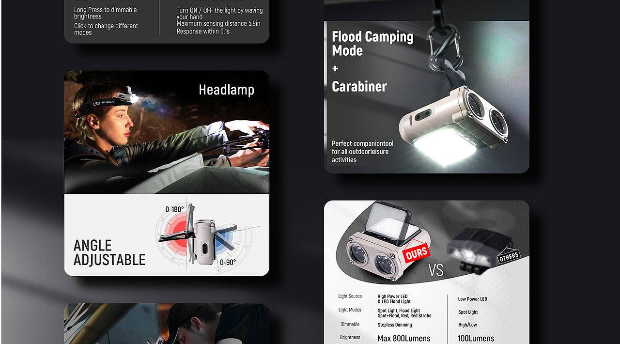 2023亚马逊作品分享-运动感应灯类