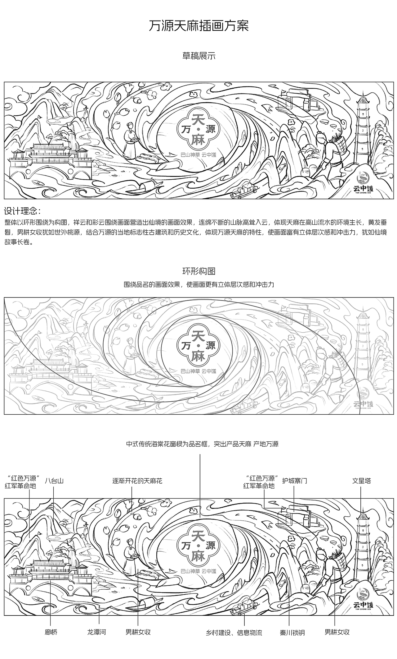 万源天麻｜面条礼盒包装插画（图ZMzc3NzM1NjUy） - 商业插画 - 站酷设计师插画师远妄原创素材 - 站酷ZCOOL