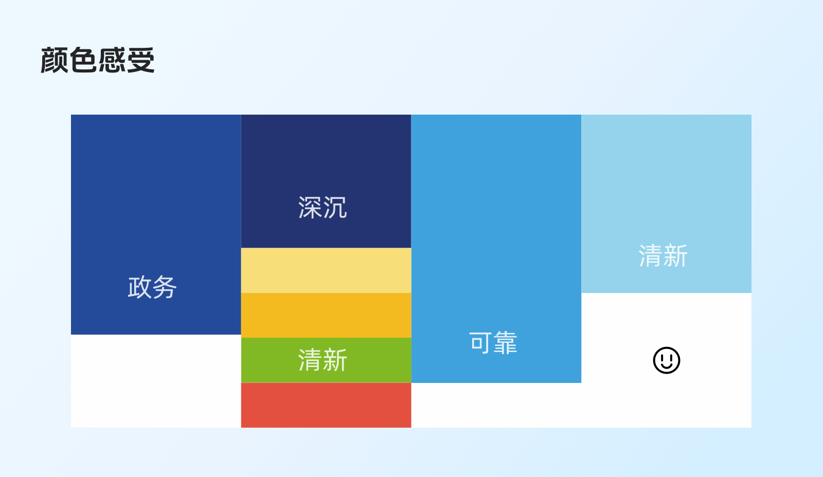 用户体验一致性思考(图ZMTQ5MTgyNjQ=) - 观点 - 站酷设计师cheny米鱼原创素材 - 站酷ZCOOL