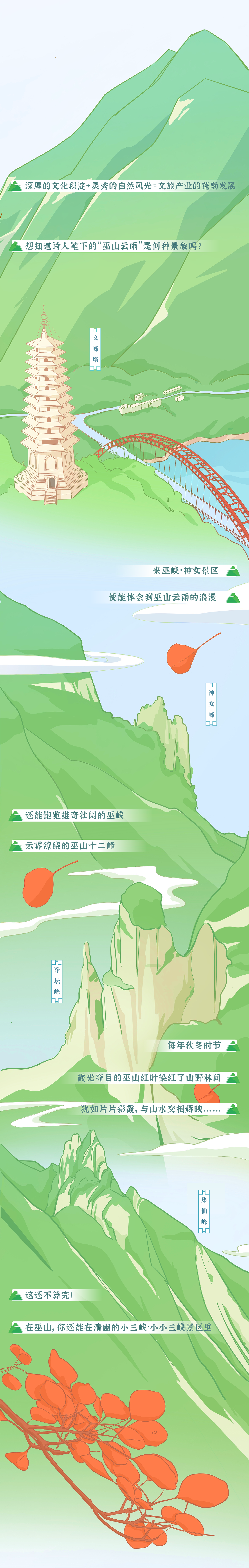 巫山是座什么山?