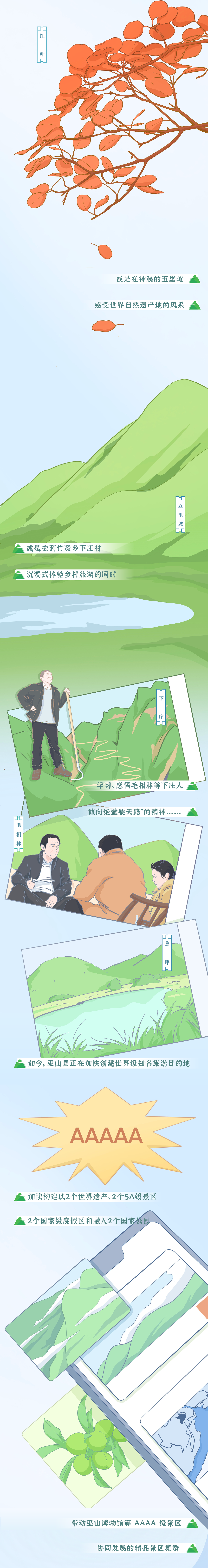 巫山是座什么山?