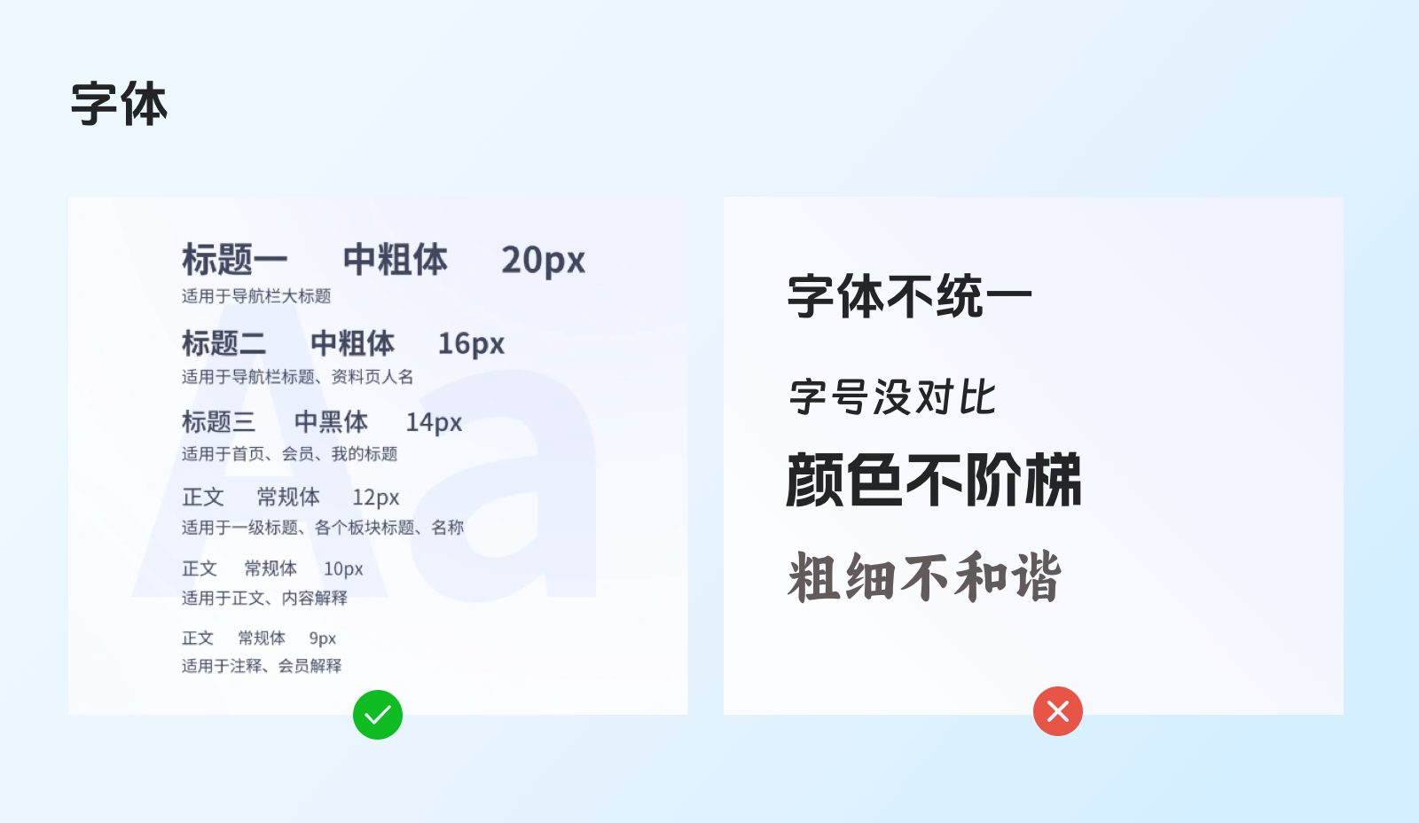 用户体验一致性思考(图ZMTQ5MTgyNjg=) - 观点 - 站酷设计师cheny米鱼原创素材 - 站酷ZCOOL