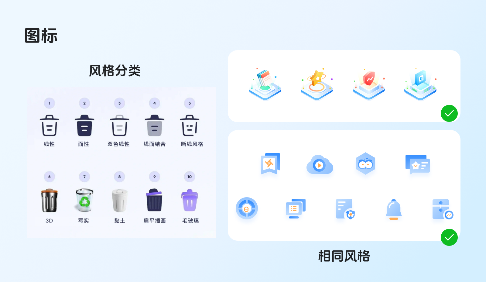 用户体验一致性思考(图ZMTQ5MTgzMDA=) - 观点 - 站酷设计师cheny米鱼原创素材 - 站酷ZCOOL