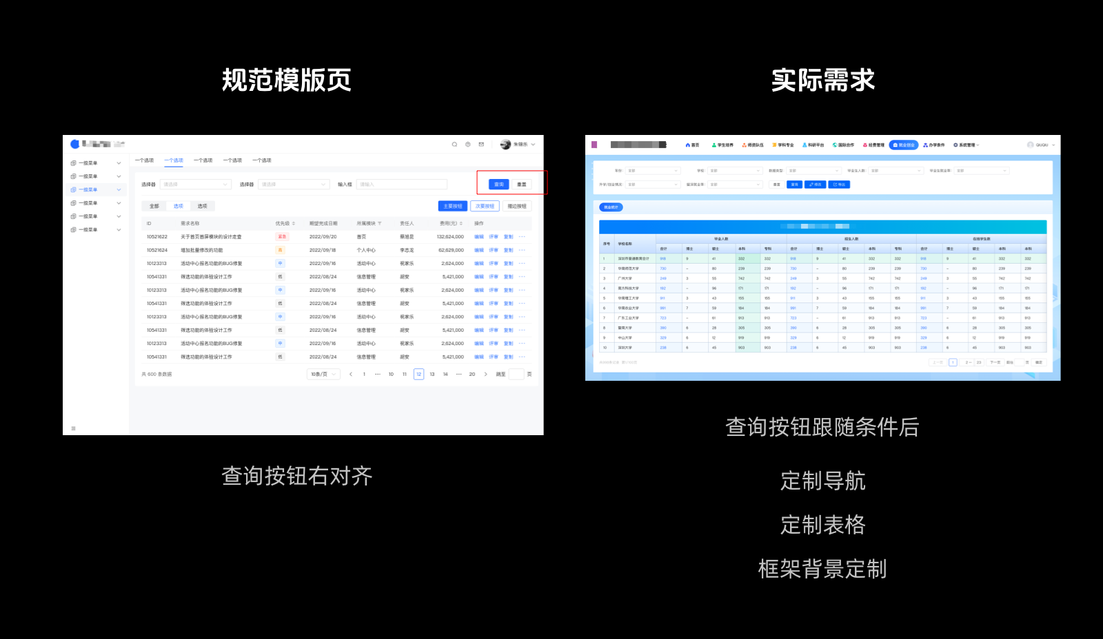 用户体验一致性思考(图ZMTQ5MTg0NDA=) - 观点 - 站酷设计师cheny米鱼原创素材 - 站酷ZCOOL