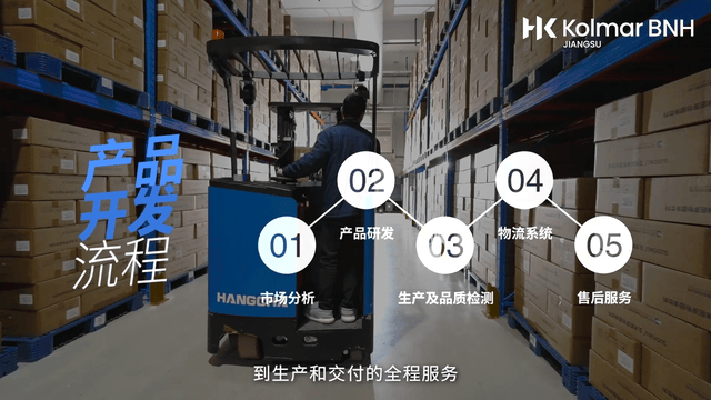 TVC|科玛美保创意企划型宣传片 中文版 | 热产创意