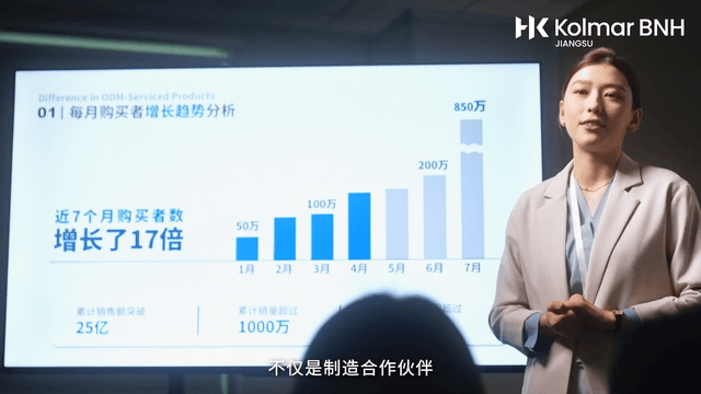 TVC|科玛美保创意企划型宣传片 中文版 | 热产创意