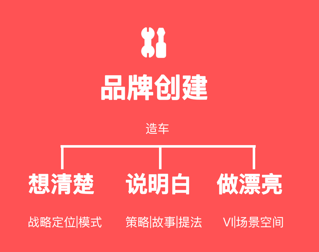 及时雨餐饮设计的个人主页（封面预览） - 主页封面设置 - 站酷设计师及时雨餐饮设计原创素材 - 站酷ZCOOL