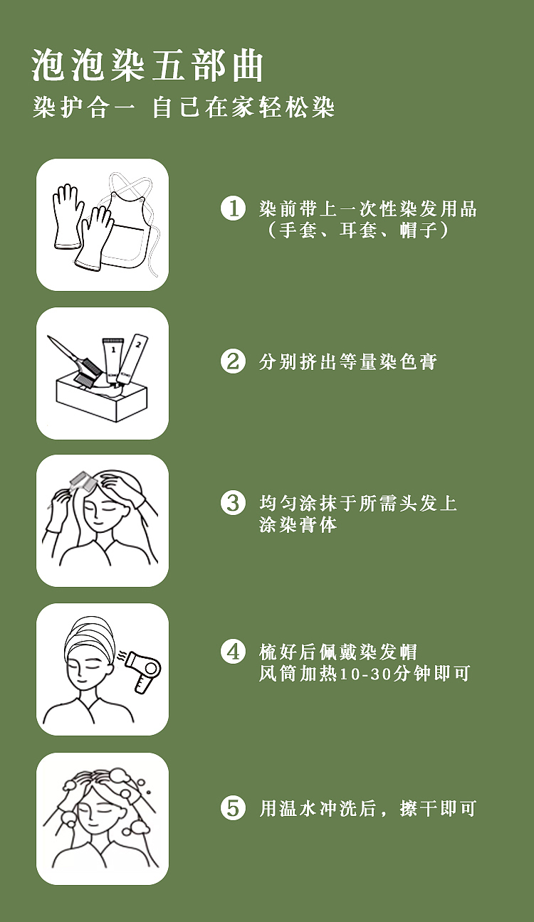 平面设计丨汇仁×糖霜视觉 染发膏商品详情页设计