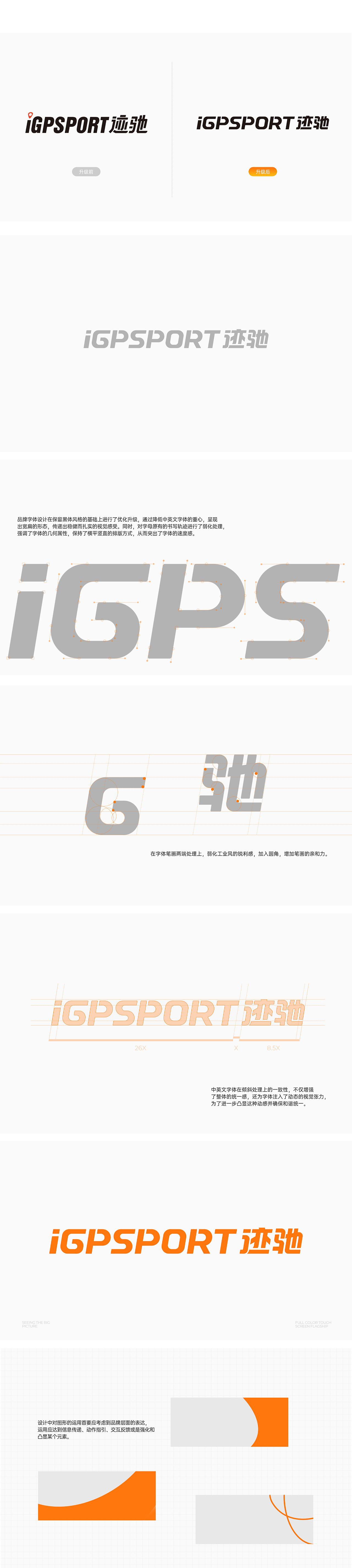 iGPSPORT迹驰/骑行品牌全案升级【潜云品牌】