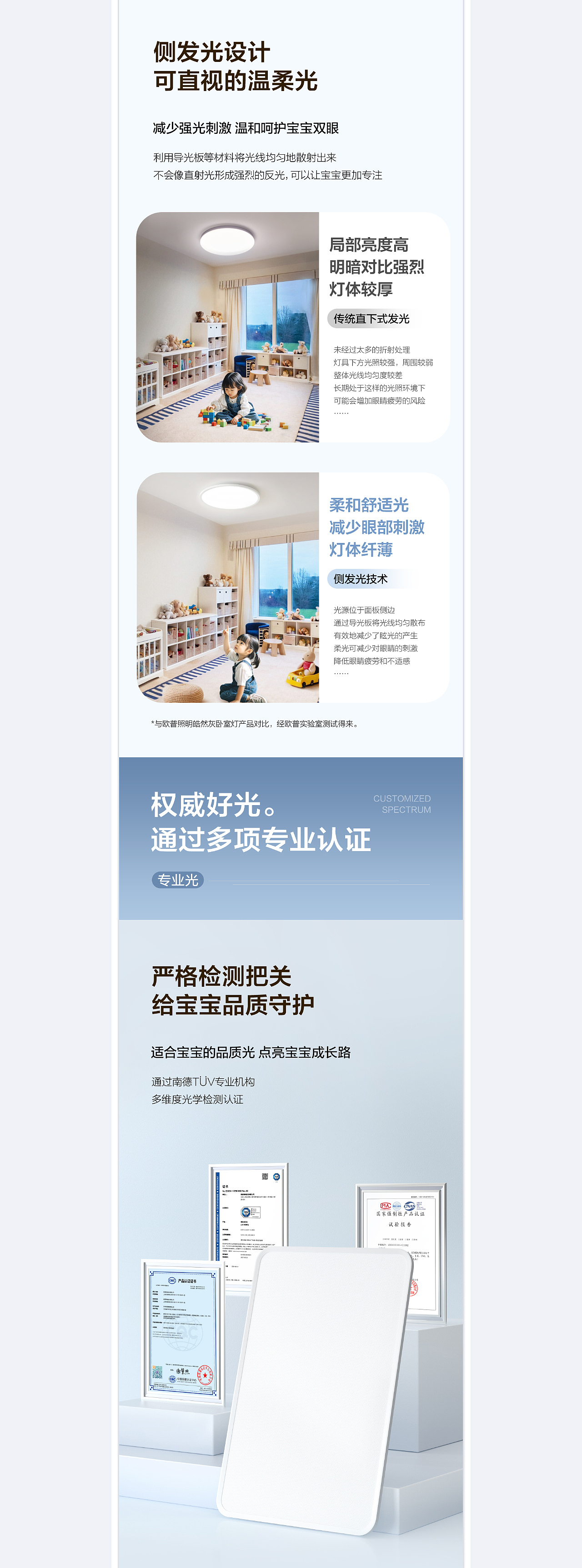 电商视觉丨全光谱吸顶灯详情页设计