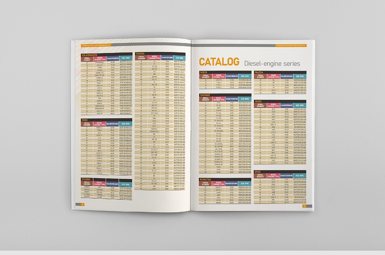 一希品牌设计--五金配件产品画册宣传册设计