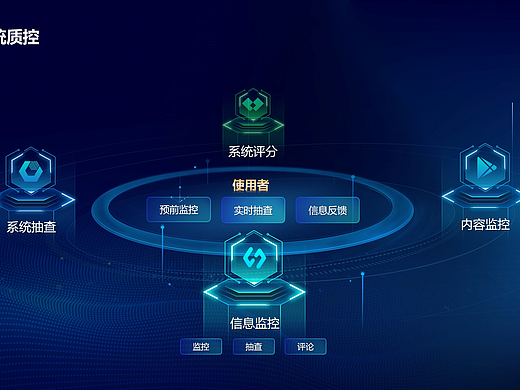 ppt（個人主頁-ZNzA0NzY5ODA=） - 宣傳物料 - 站酷設(shè)計(jì)師31796449原創(chuàng)素材 - 站酷ZCOOL