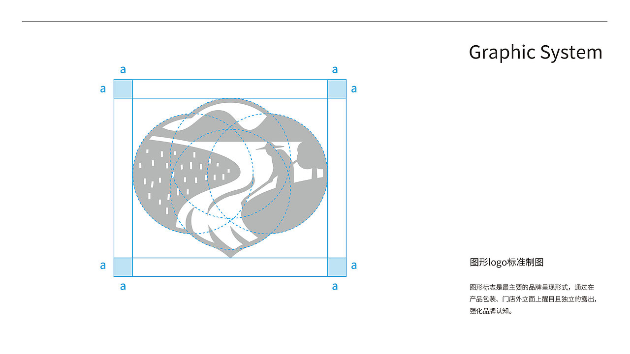 赣农大吉X橘猫农产品包装设计品牌设计logo设计（图ZMzc3NzkxMDE2） - 包装 - 站酷设计师上海橘猫包装设计原创素材 - 站酷ZCOOL
