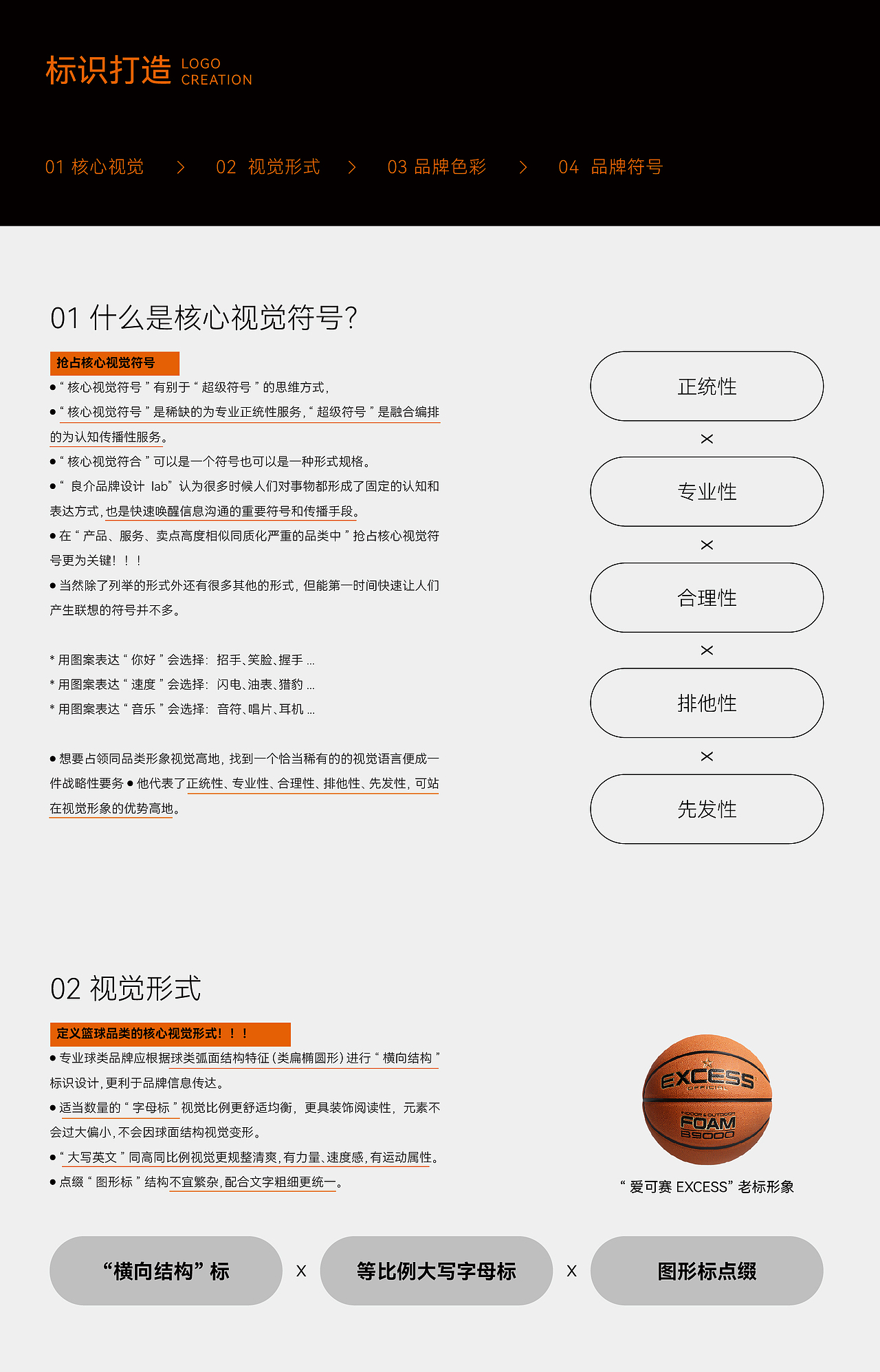 爱可赛篮球品牌形象创建·品牌设计（图ZMzc3Nzk3MDQw） - 品牌 - 站酷设计师张申洁原创素材 - 站酷ZCOOL