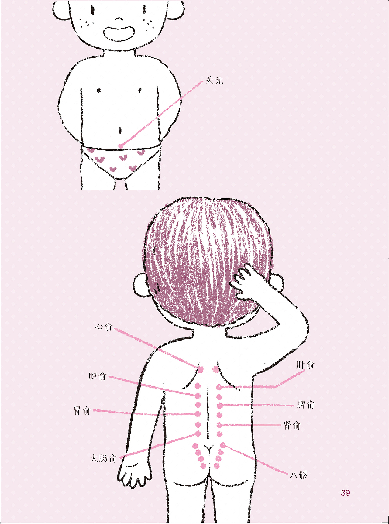 中医-生活健康类书籍插图《妈妈的手是宝宝最好医生》