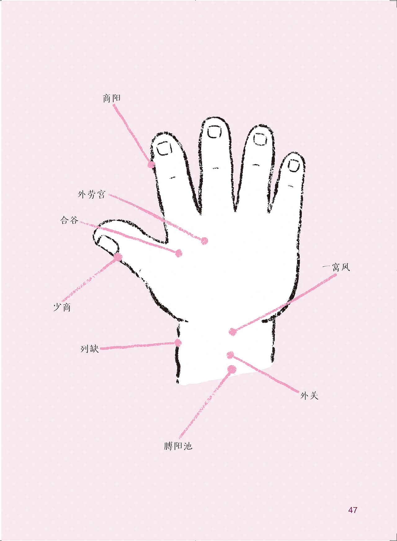 中医-生活健康类书籍插图《妈妈的手是宝宝最好医生》