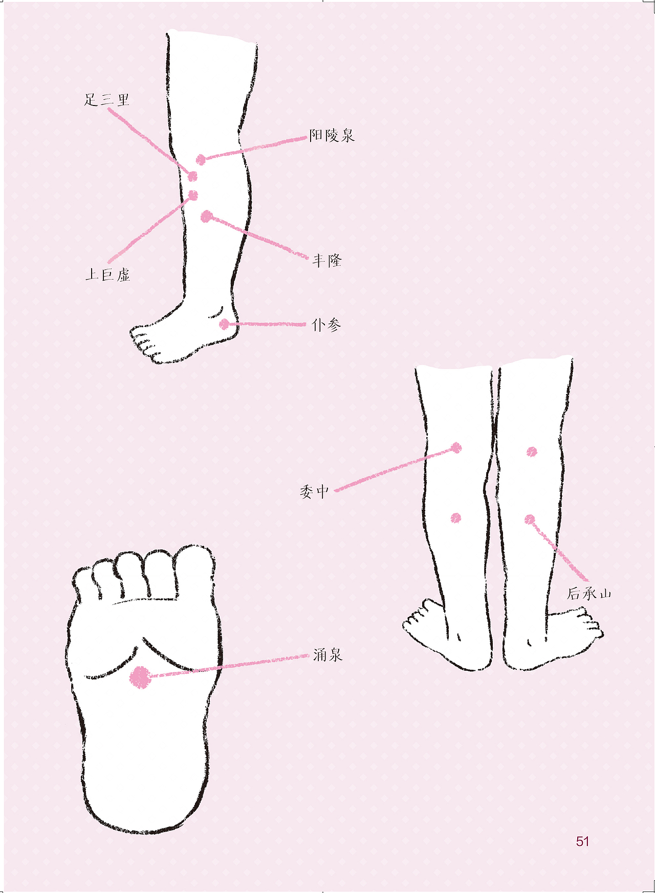 中医-生活健康类书籍插图《妈妈的手是宝宝最好医生》