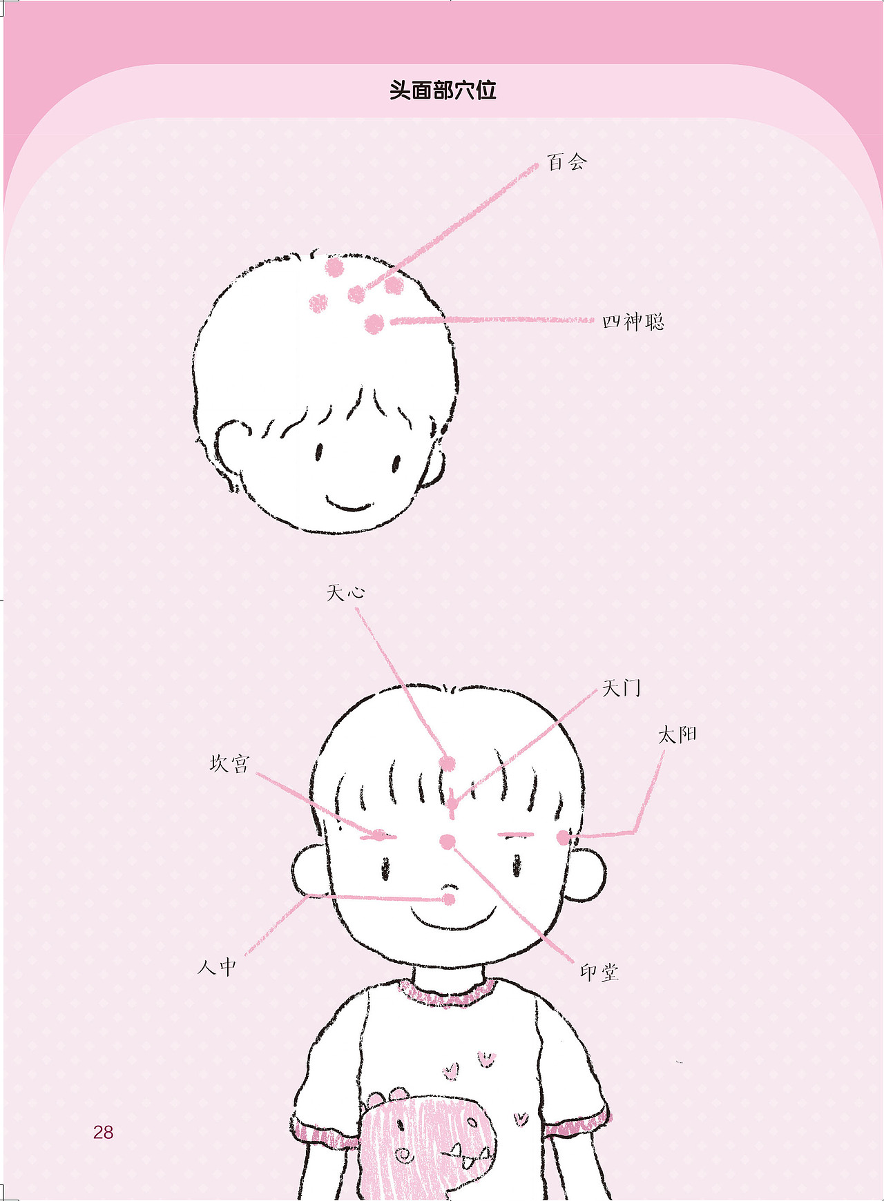 中医-生活健康类书籍插图《妈妈的手是宝宝最好医生》