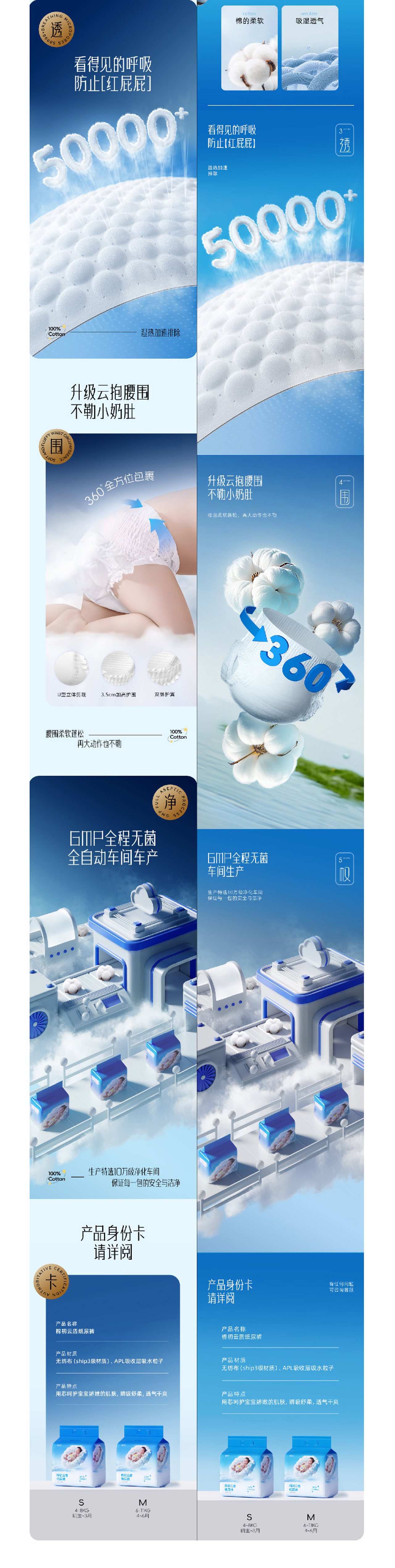 电商设计实战班